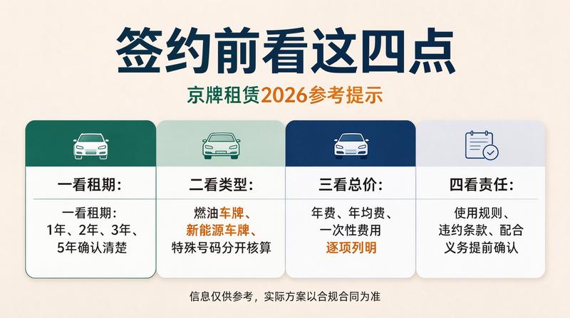 新能源租赁优势